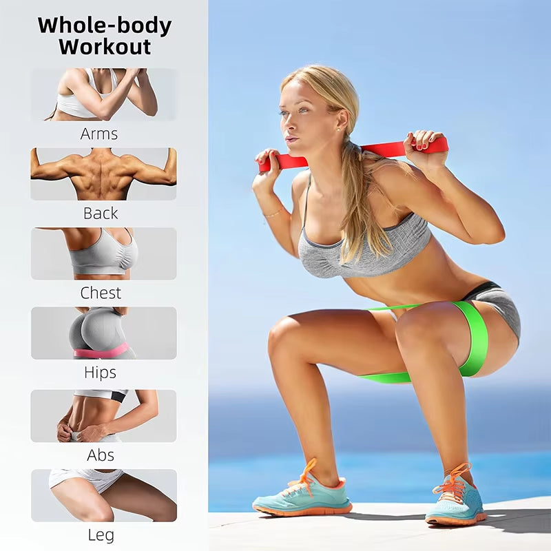 Resistance & Exercise Bands – Elastic Loops for Yoga, Squats & Hip Training